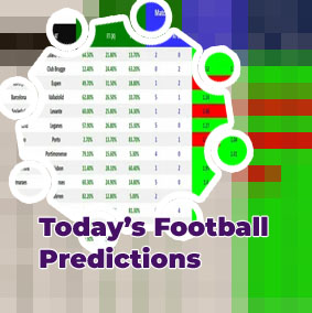 Correct soccer prediction