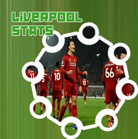 Soccer results liverpool